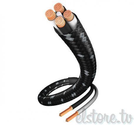 Акустический кабель In-Akustik Exzellenz LS-40 4x2.5 mm2 м #00602740