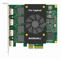 Magewell Pro Capture Quad HDMI купить